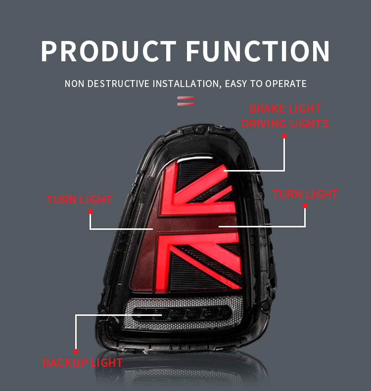 Led Taillights Assembly for BMW Mini Cooper R56 R57 R58 R59 2007-2010 Rear Lamp DRL Fog Taillights Plug and Play factory