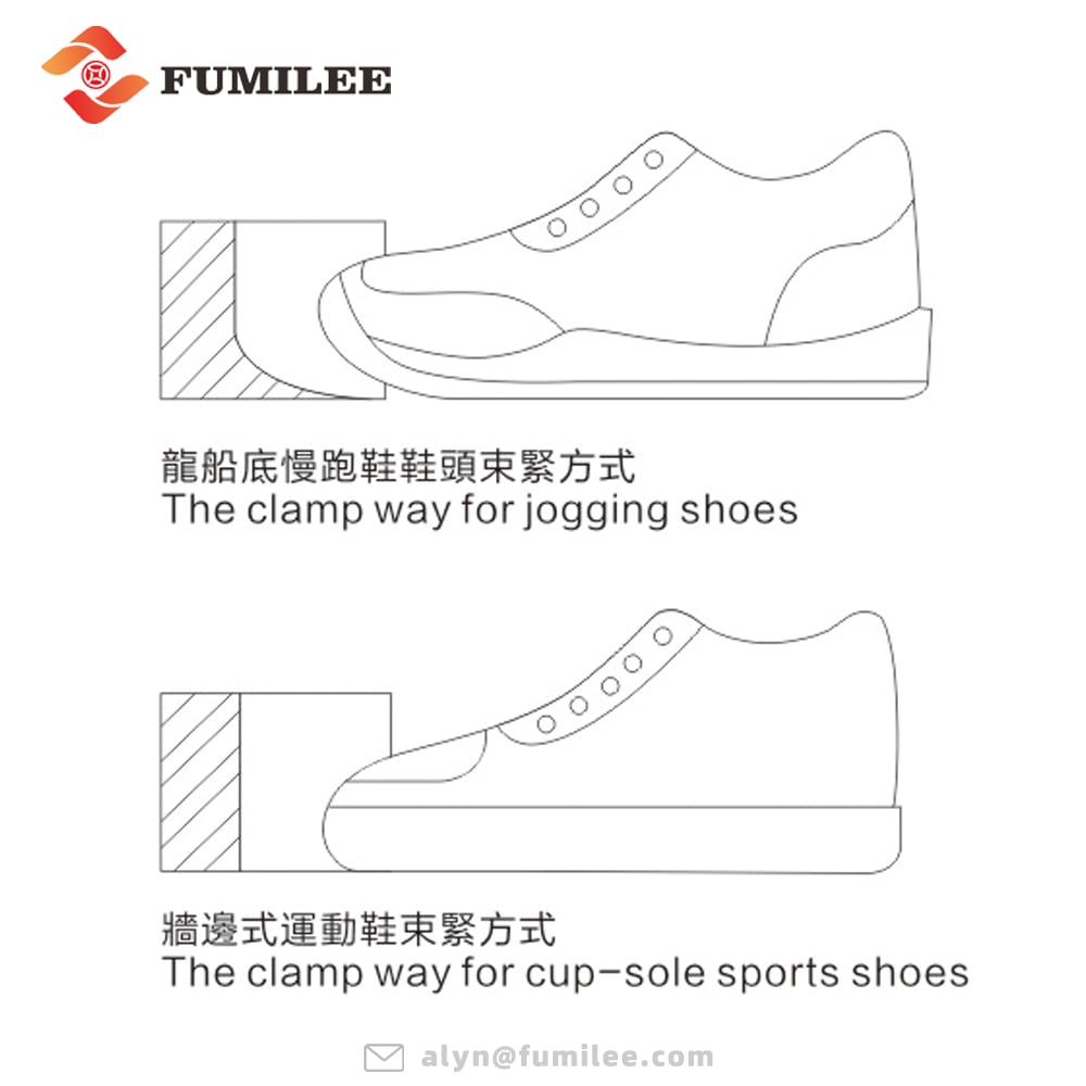 FC-710A Heavy-duty Walled Sole Pressing Machine details