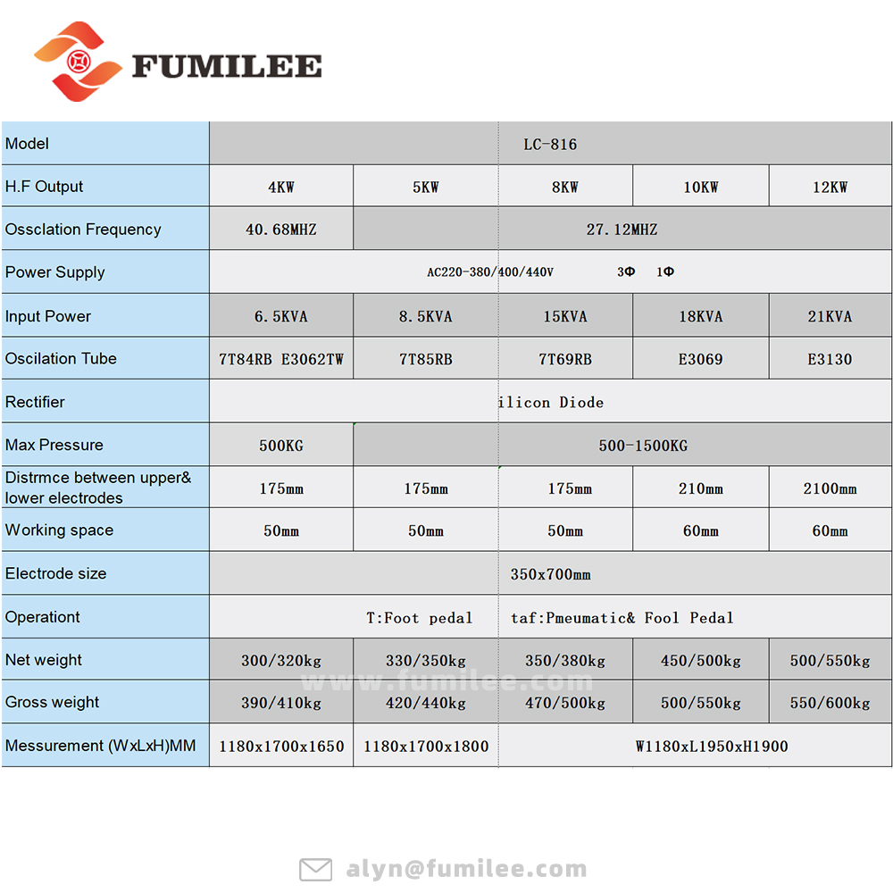 FC-816 Double Hydraulic High Frequency factory
