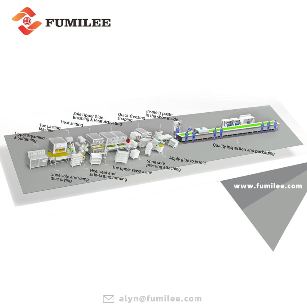 FC-6040 Computer Sewing Machine supplier