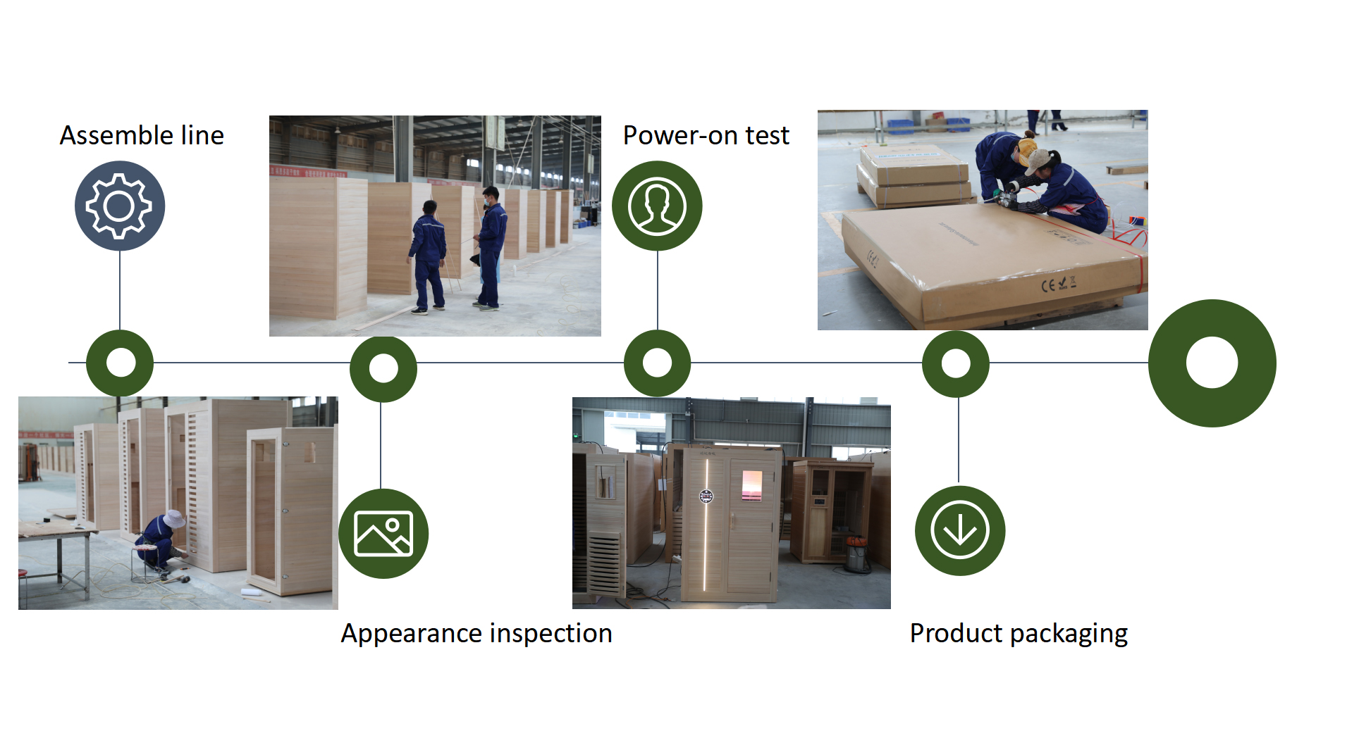 product 2025 ready to ship 5 people low emf far infrared sauna with intelligent control panel553-9