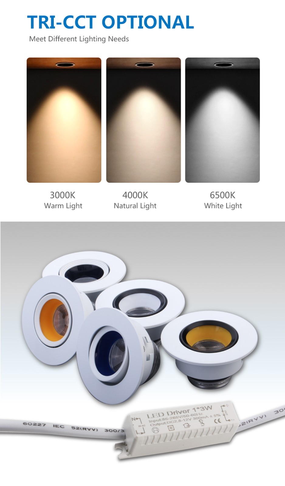 HX-082小射灯详情页_06 Compact Size 3W Mini Spot Light led HX-082 LED Technology factory