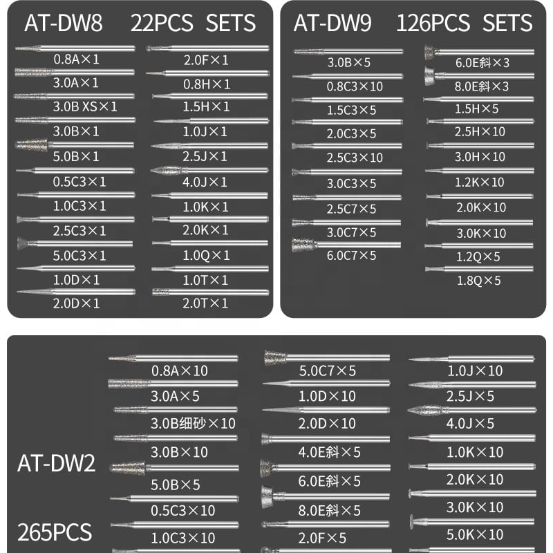 2025 AT-ND15 nail drill bits 12 in 1 sharp 4xc manufacture