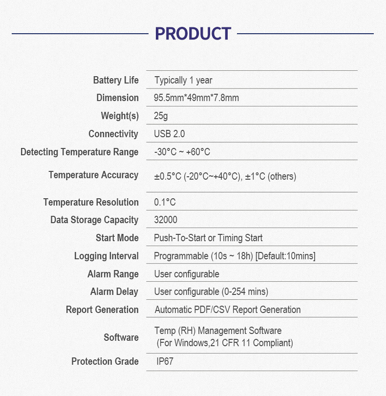 TempU08 Single·USE USB Temperature Data Logger details
