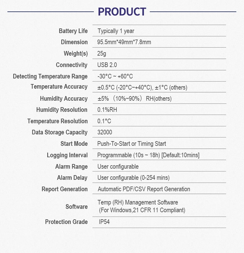 TempU08B Single· USE USB Temp & RH Data Logger factory