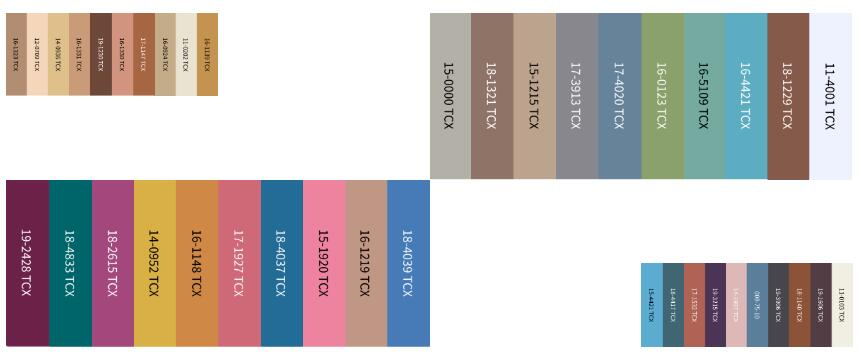 Spring Summer 2024 International Yarn Six Pandemic Trends