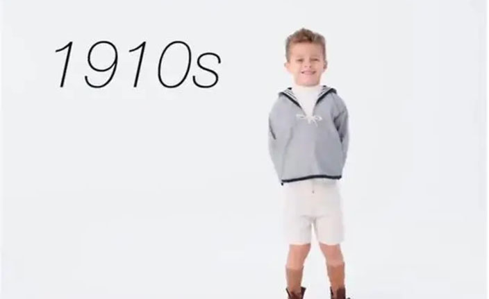 100 Years Of Boyswear Evolution In The United States
