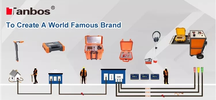 FCI+ Cable Identifier For Energised Cables manufacture