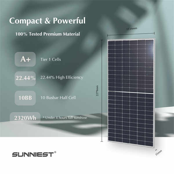 Solar Panel PV Module Technology