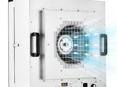 Custom Clean Room Manufacturing for Complex Industrial Production Requirements