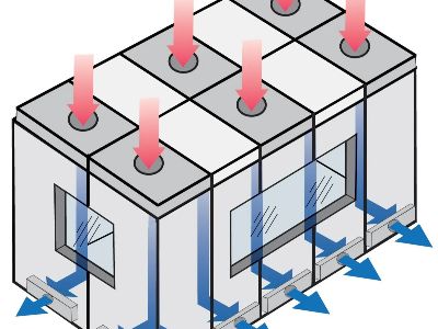 What Makes ISO 8 Clean Rooms the Standard for Pharmaceutical Production?