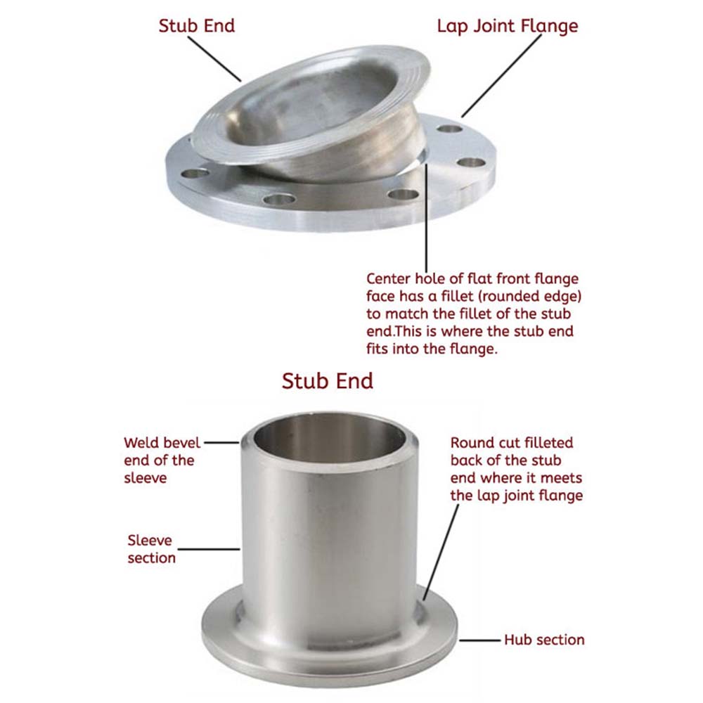 Stainless steel Stub End 316Ti fittings factory