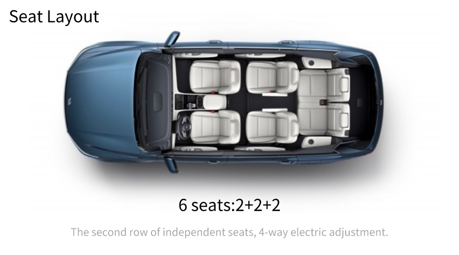lixiang ONE hybrid 6seats Medium and large chinese SUV factory