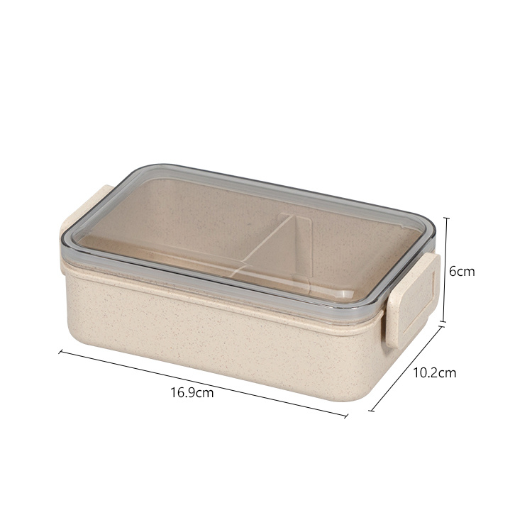 Ditch disposable packaging with reusable plastic lunch kits