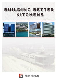 Kitchen Equipment 2020