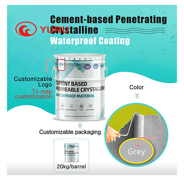 How to Maximize the Performance of CE Certified Waterproof Coatings in Your Applications