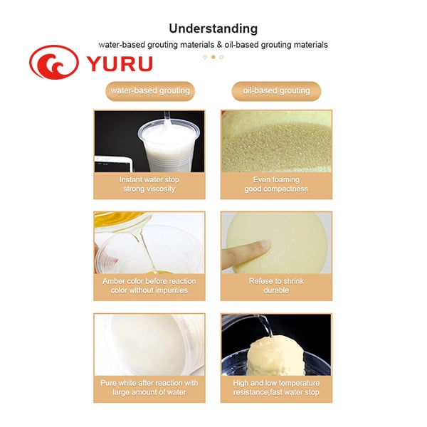Why Chemical Injection is the Future of Waterproofing Solutions