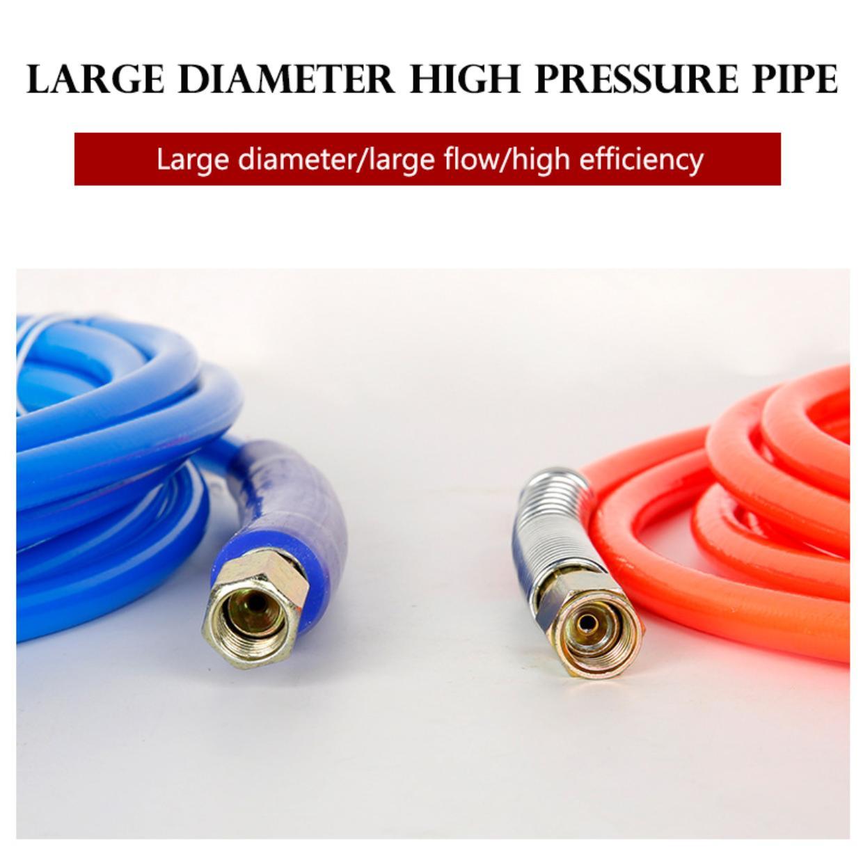 详情6 High pressure Permeation Injection Pipes Grouting Hose details