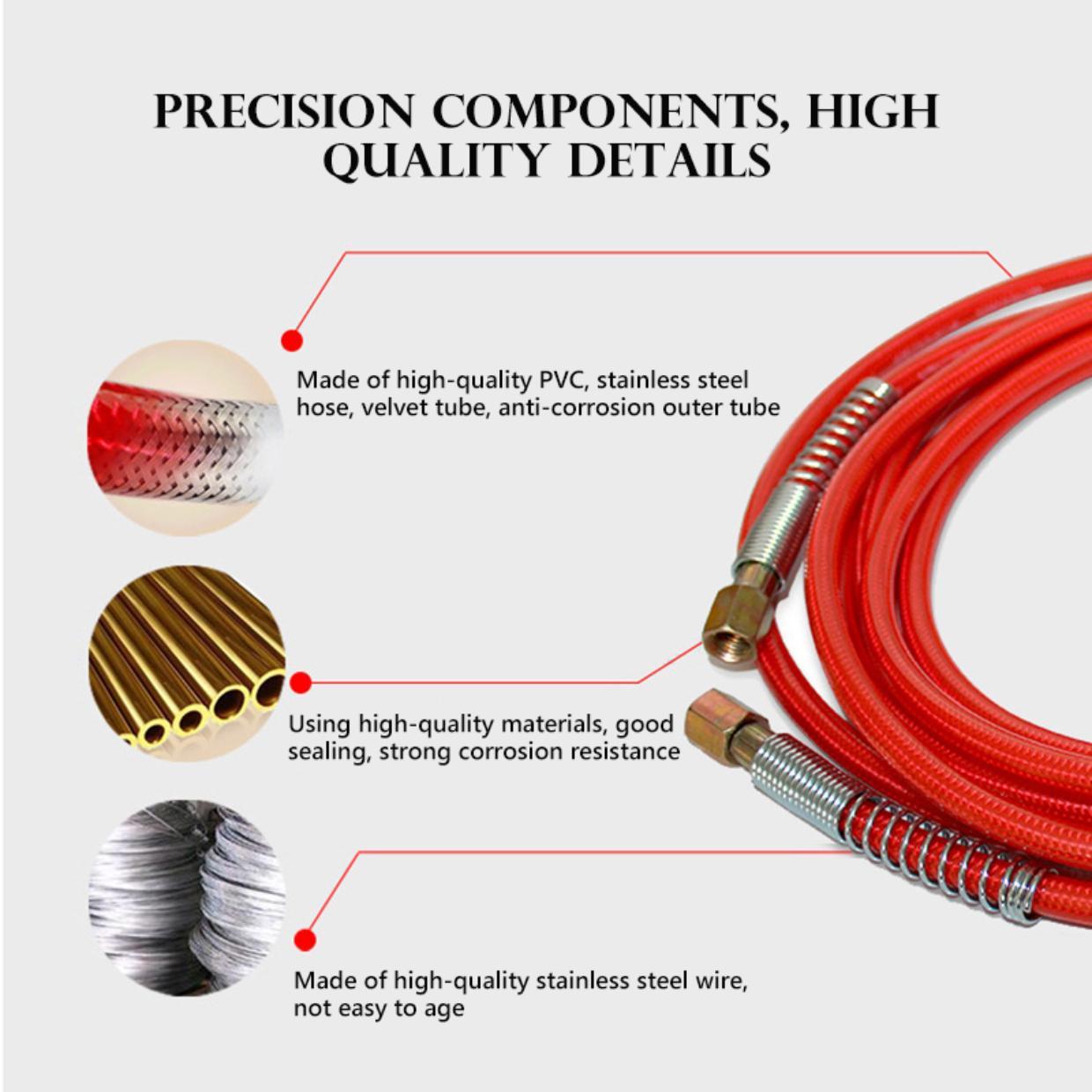详情2 High pressure Permeation Injection Pipes Grouting Hose supplier
