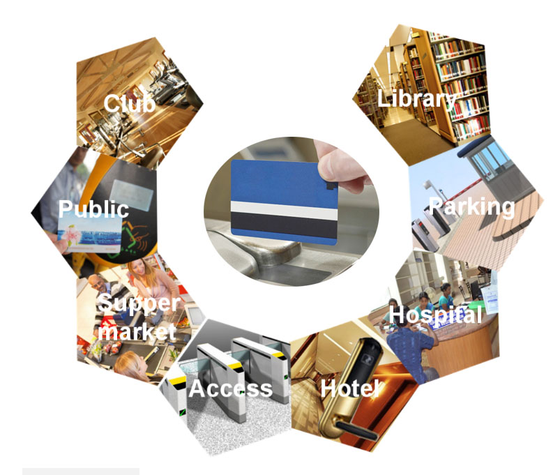 RFID CARD