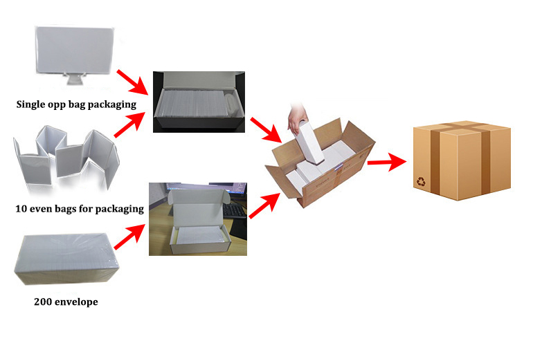Hitag1/2/S256 hico magnetic stripe PVC access control smart chip card supplier