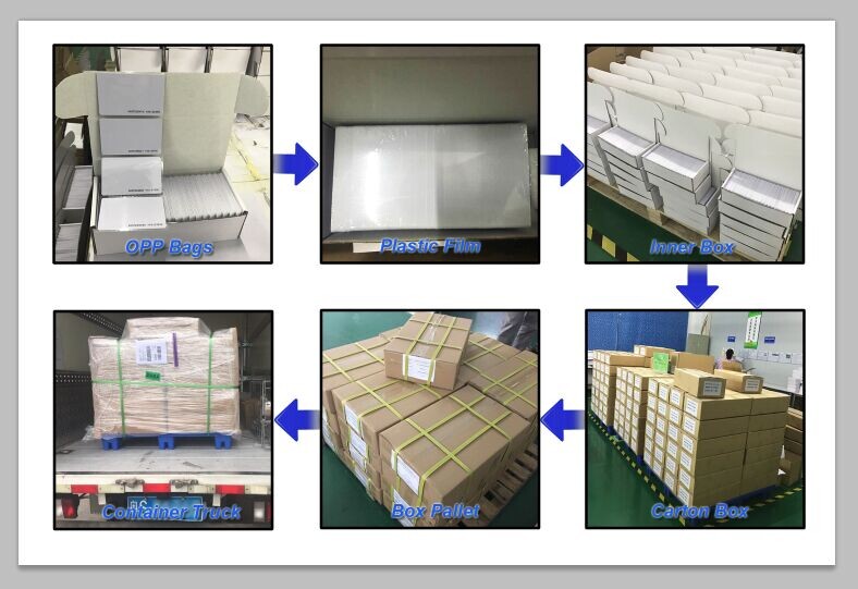 RFID 125khz /13.56mhz 14443A dual frequency rfid reader details