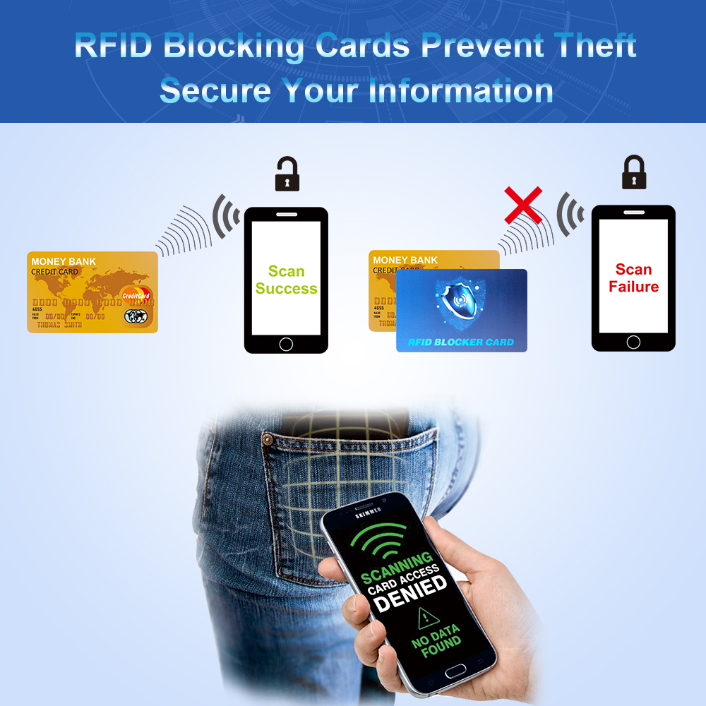 13.56mhz rfid smart petg rfid blocker card details