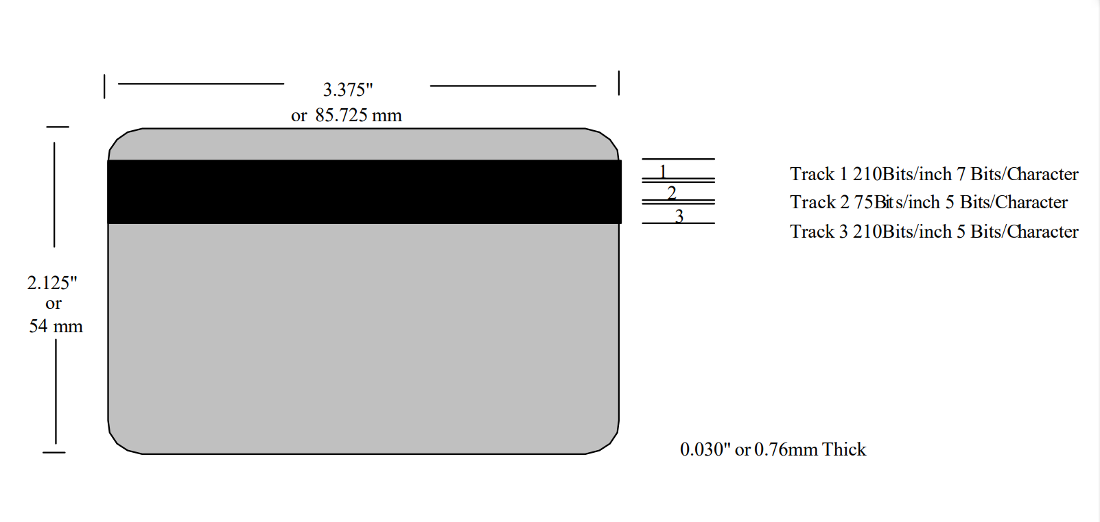 product sunlanrfid white magnetic stripe smart blank pvc cards-4