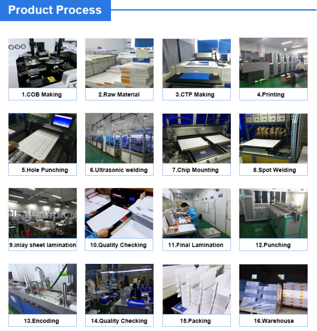 product 18mm thickness 125khz em marine tk4100 rfid clamshell proximity card-7
