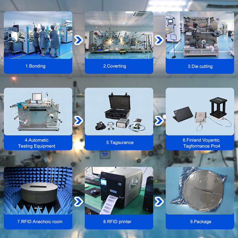 Custom Shapes PVC Passive Jewelry Tamper proof Tracking Security UHF Rfid Tag Jewellery Label supplier