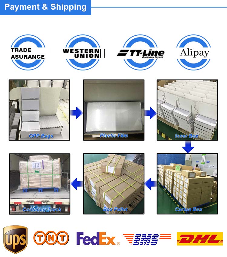 RFID CARD