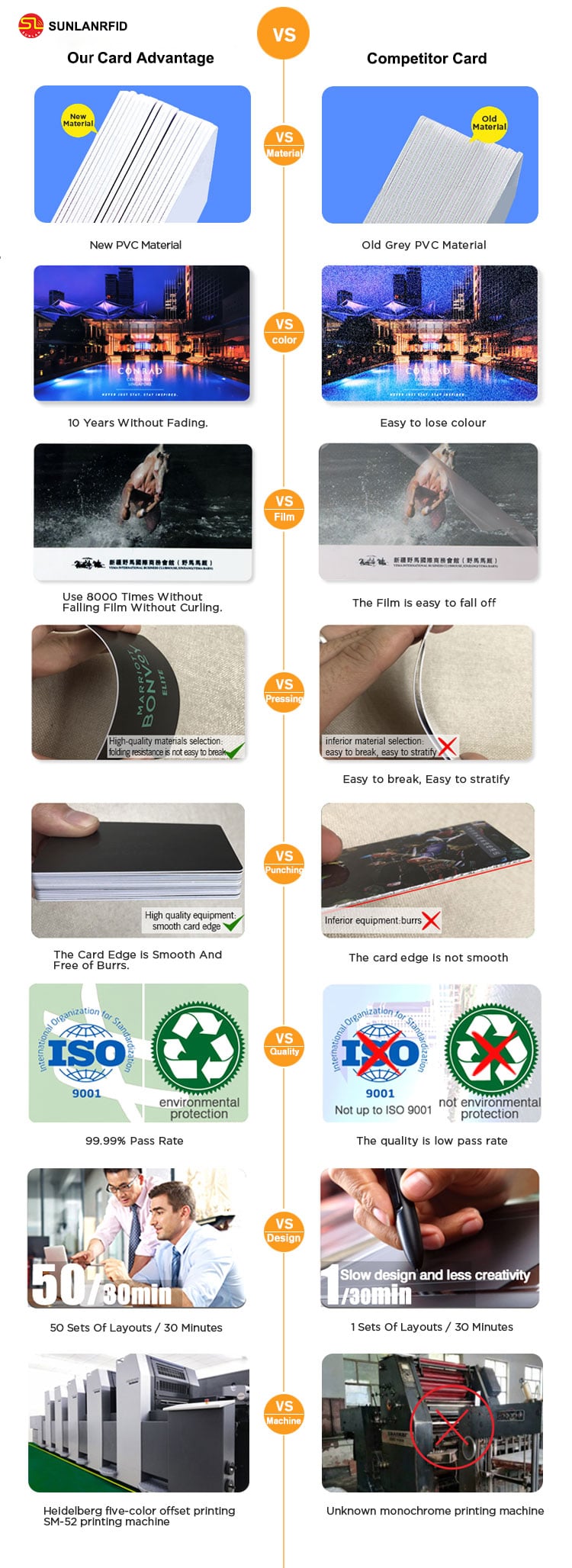 product custom pvc encrypted rfid hotel door key card with chip-21