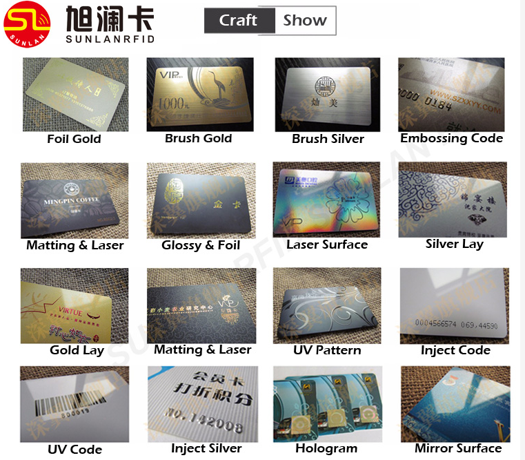 RFID CARD