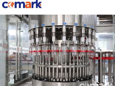 The Long-Term ROI of Investing in a Complete Water Production Plant