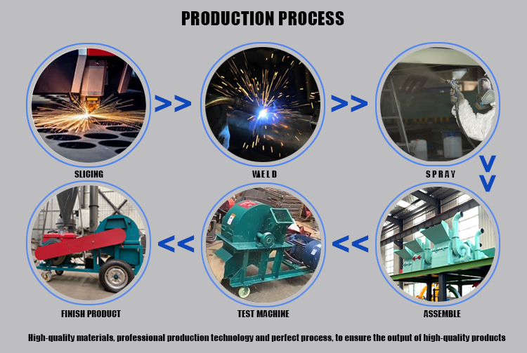 KESEN Large capacity log wood special square mouth crusher sawdust shredder manufacturer manufacture