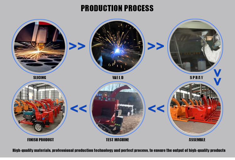 Best Selling Garden Wood Tree Branch Crusher Strong Power Log Chipper Shredder Large Mobile Wood Chipper Machine factory