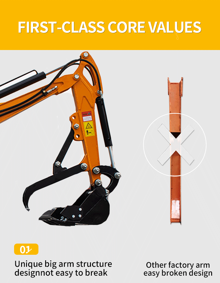 For Sale Ce/Epa Kubota Engine Excavator 1.5Ton 1.7Ton 3.5Ton Mini Digger Machine Farm Crawler Excavator Mini factory