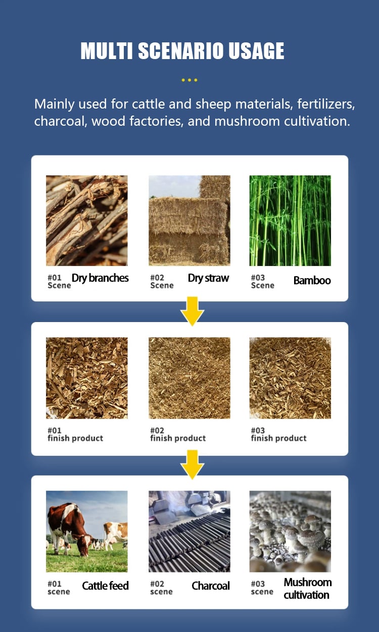 KESEN Large capacity log wood special square mouth crusher sawdust shredder manufacturer factory