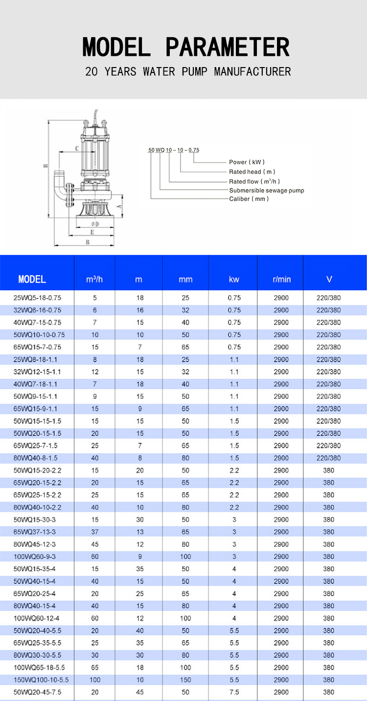 Factory Price 380v Sewage Sludge Centrifugal Pump Sewage Submersible Pump For Wastewater Treatment details
