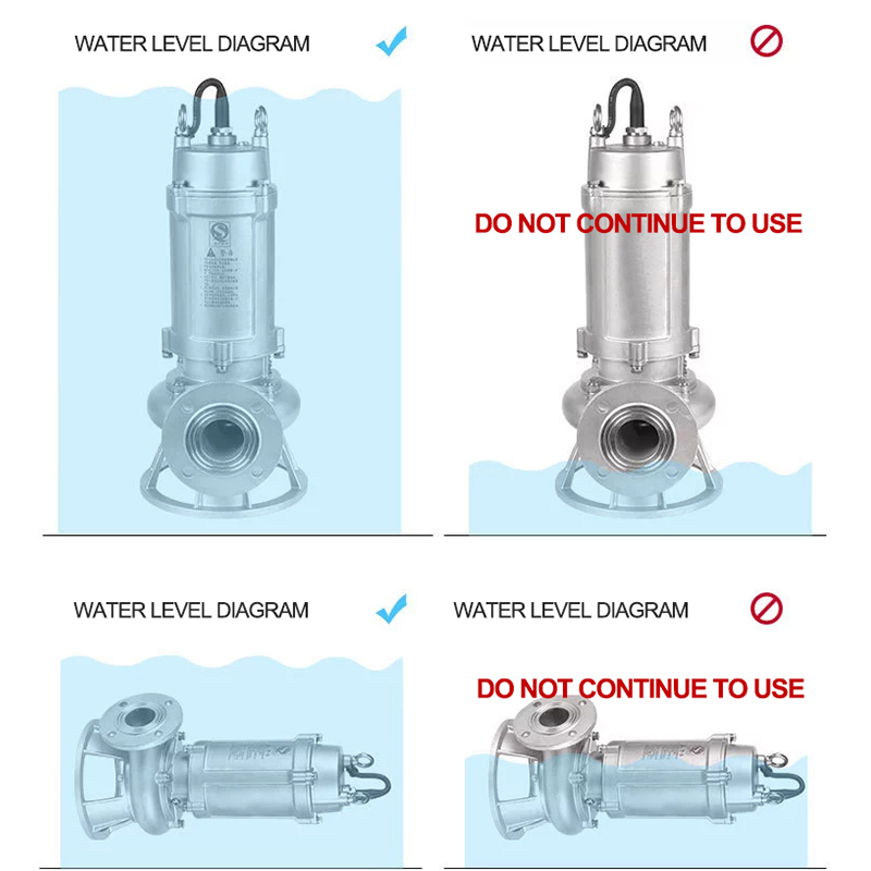 WQ Stainless Steel 380V 3 Phase Industrial Electric Centrifugal Mud Slurry Submersible Sump details