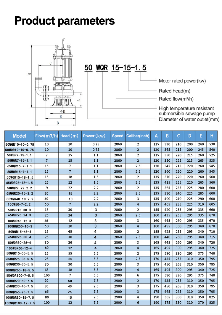 High Temperature New Type Submersible Pump For Fishing Farming Equipment details