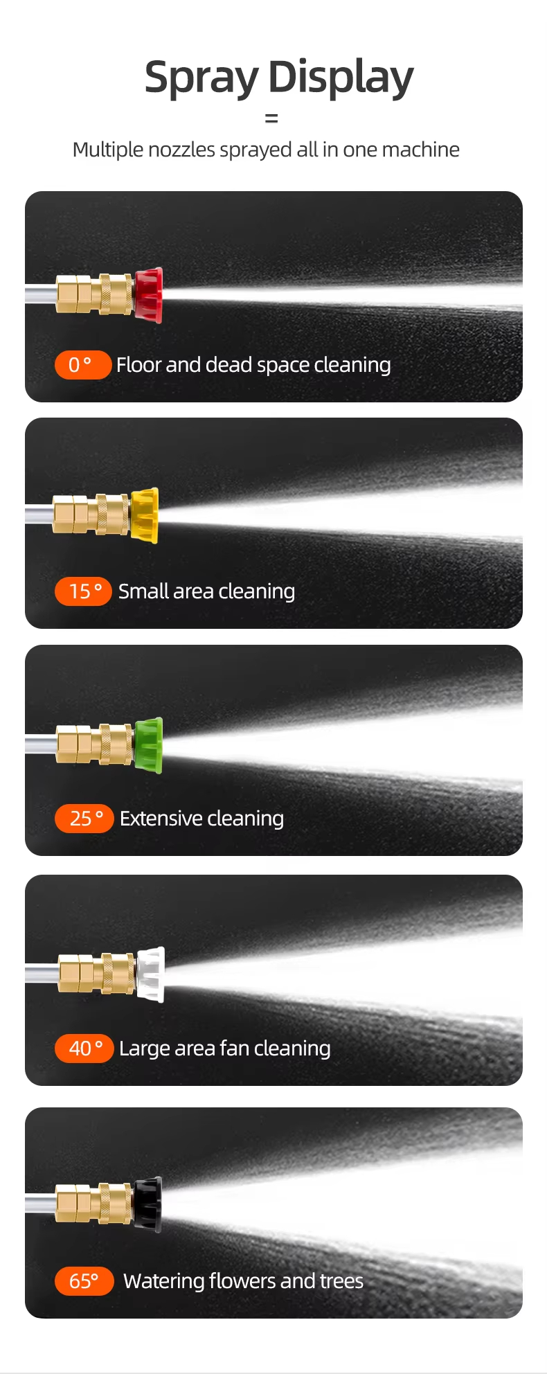 SPS 4200PSI High Pressure Car Washing Jet Spray Water Gun Agriculture Pressure Washer Gun manufacture