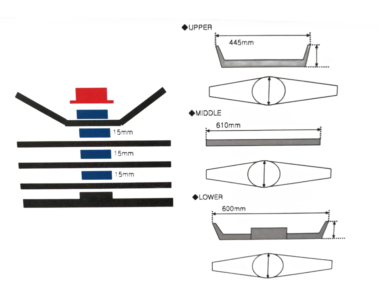 SHRT Series Toner Specialized Mixer details