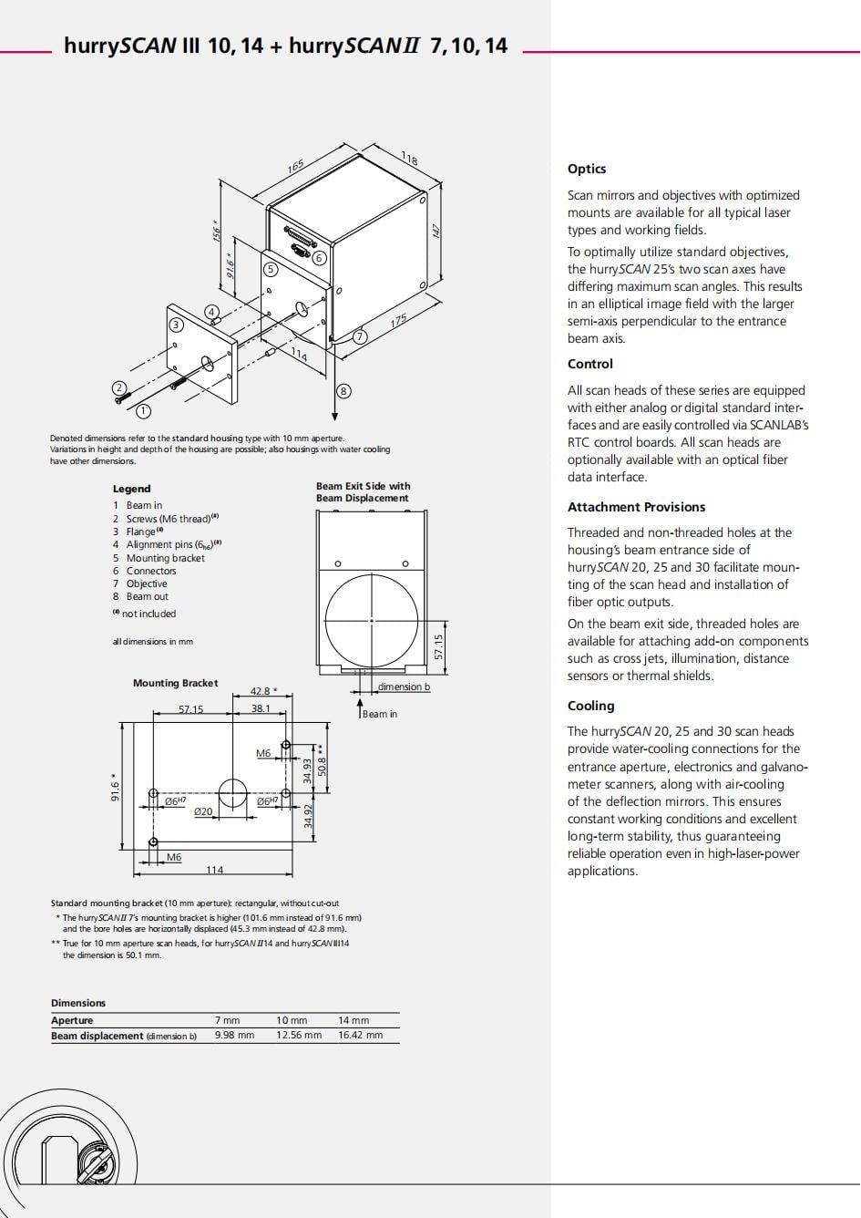 Scanlab Premium Scan heads for laser marking welding cleaning hurryscan20 hurryscan30 355nm 532nm 1064nm 10600nm factory