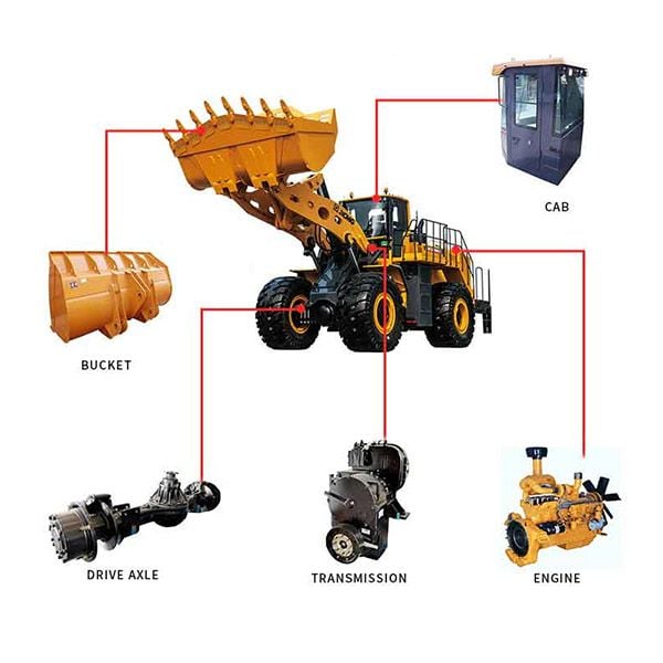 Wheel Loader Spare