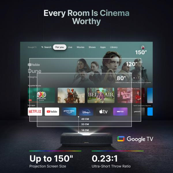 Say goodbye to the limitations of traditional projectors with a 4K UST laser projector.