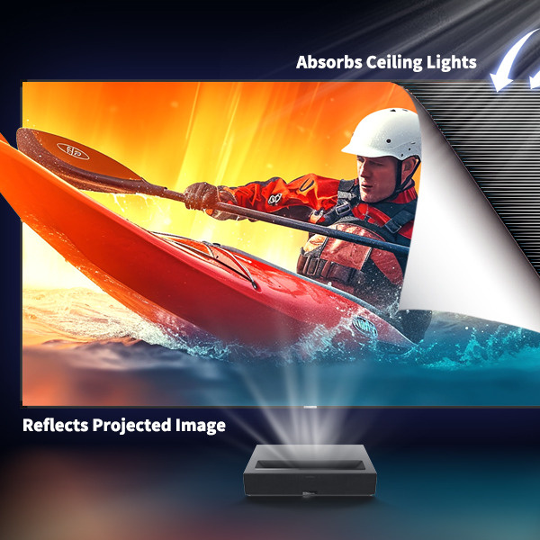 Trải nghiệm Sự Thoả Mãn Tuyệt Đối Khi Xem với Màn Hình Projector Treo Tường