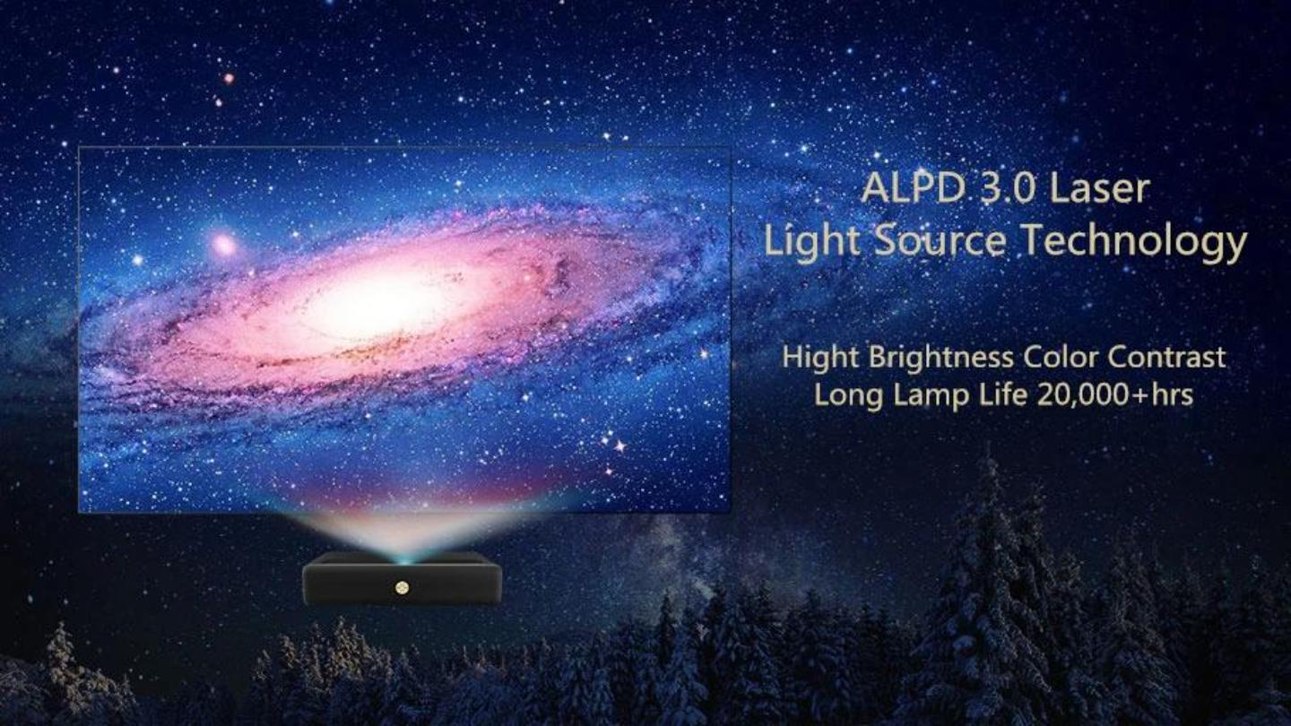 A300详情4 Formovie A300 4K Laser Projector factory