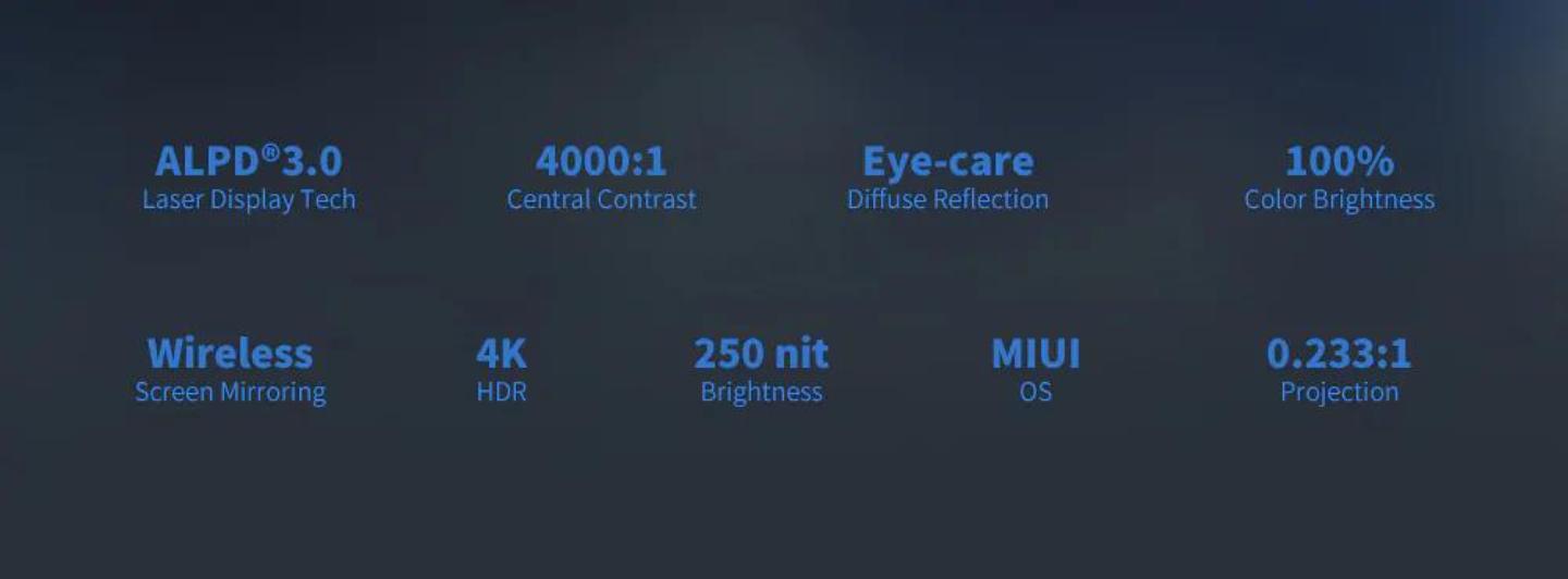A300详情2 Formovie A300 4K Laser Projector factory