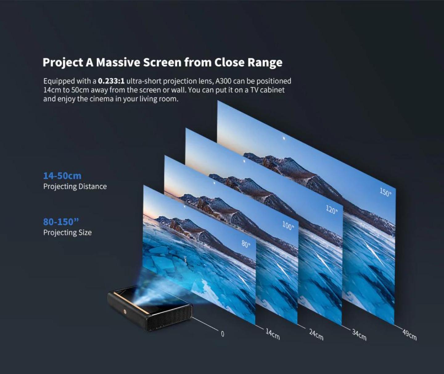A300详情8 Formovie A300 4K Laser Projector details